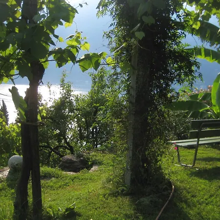 Casa Lucertola Hébergement de vacances